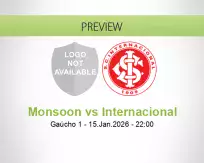 Monsoon Internacional betting prediction (15 January 2026)