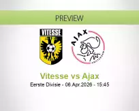 Vitesse Ajax betting prediction (06 April 2026)