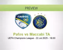 Pafos Maccabi TA betting prediction (22 July 2025)