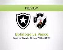 Botafogo Vasco betting prediction (11 September 2025)