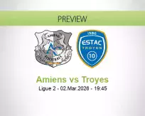 Amiens Troyes betting prediction (02 March 2026)
