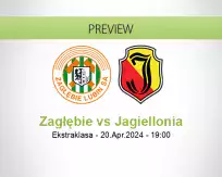 Zagłębie Jagiellonia betting prediction (20 April 2024)