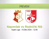 Napredak Radnički Niš betting prediction (15 December 2024)