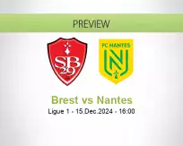 Brest Nantes betting prediction (15 December 2024)