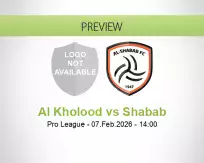 Al Kholood Shabab betting prediction (07 February 2026)