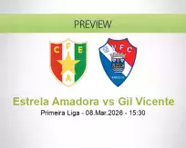Estrela Amadora Gil Vicente betting prediction (08 March 2026)