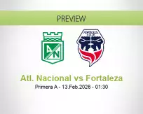 Atl. Nacional vs Fortaleza
