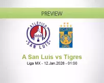 A San Luis Tigres betting prediction (12 January 2026)