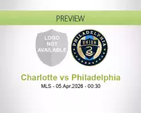 Charlotte Philadelphia betting prediction (04 April 2026)