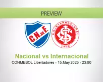 Nacional Internacional betting prediction (15 May 2025)