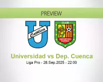 Universidad Dep. Cuenca betting prediction (28 September 2025)