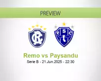 Remo Paysandu betting prediction (22 June 2025)