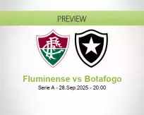 Fluminense Botafogo betting prediction (29 September 2025)