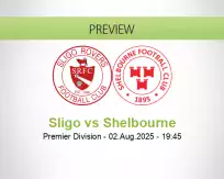 Sligo Shelbourne betting prediction (03 August 2025)