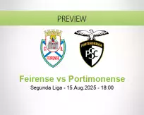 Feirense Portimonense betting prediction (15 August 2025)