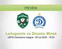 Ludogorets Dinamo Minsk betting prediction (09 July 2025)