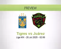 Tigres Juárez betting prediction (20 July 2025)