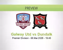 Galway Utd Dundalk betting prediction (06 March 2026)