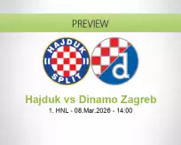 Hajduk Dinamo Zagreb betting prediction (08 March 2026)