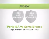 Porto BA vs Serra Branca