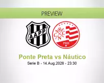 Ponte Preta vs Náutico