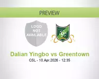 Dalian Yingbo vs Greentown