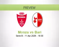 Monza Bari betting prediction (11 April 2026)
