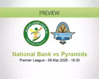 National Bank Pyramids betting prediction (09 March 2026)