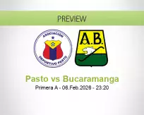 Pasto Bucaramanga betting prediction (07 February 2026)