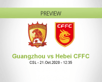 Guangzhou Evergrande Hebei CFFC betting prediction (21 October 2020)