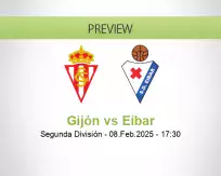 Gijón Eibar betting prediction (08 February 2025)