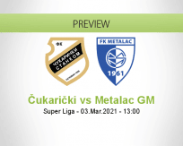Čukarički Metalac GM betting prediction (03 March 2021)