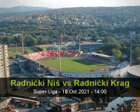 Radnički Niš Radnički Krag betting prediction (18 October 2021)