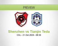 Shenzhen Tianjin Teda betting prediction (21 October 2020)