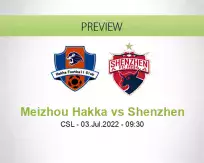 Meizhou Hakka vs Shenzhen