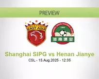 Shanghai SIPG Henan Jianye betting prediction (15 August 2025)