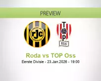 Roda TOP Oss betting prediction (23 January 2026)