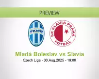 Mladá Boleslav Slavia betting prediction (30 August 2025)