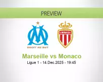 Marseille Monaco betting prediction (14 December 2025)