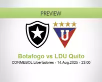 Botafogo LDU Quito betting prediction (15 August 2025)