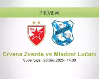 Crvena Zvezda Mladost Lučani betting prediction (20 December 2025)