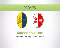 Modena Bari betting prediction (13 September 2025)