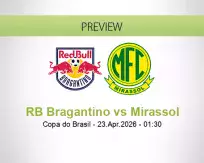 RB Bragantino Mirassol betting prediction (23 April 2026)