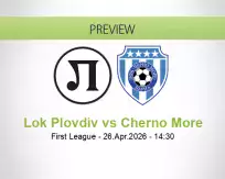 Lok Plovdiv Cherno More betting prediction (26 April 2026)