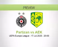 Partizan AEK betting prediction (17 July 2025)
