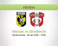 Vitesse Dordrecht betting prediction (31 January 2026)