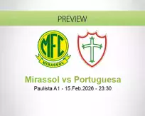 Mirassol Portuguesa betting prediction (16 February 2026)