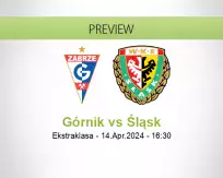 Górnik Śląsk betting prediction (14 April 2024)