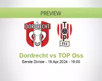 Dordrecht TOP Oss betting prediction (19 April 2024)