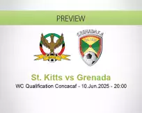 St. Kitts Grenada betting prediction (10 June 2025)